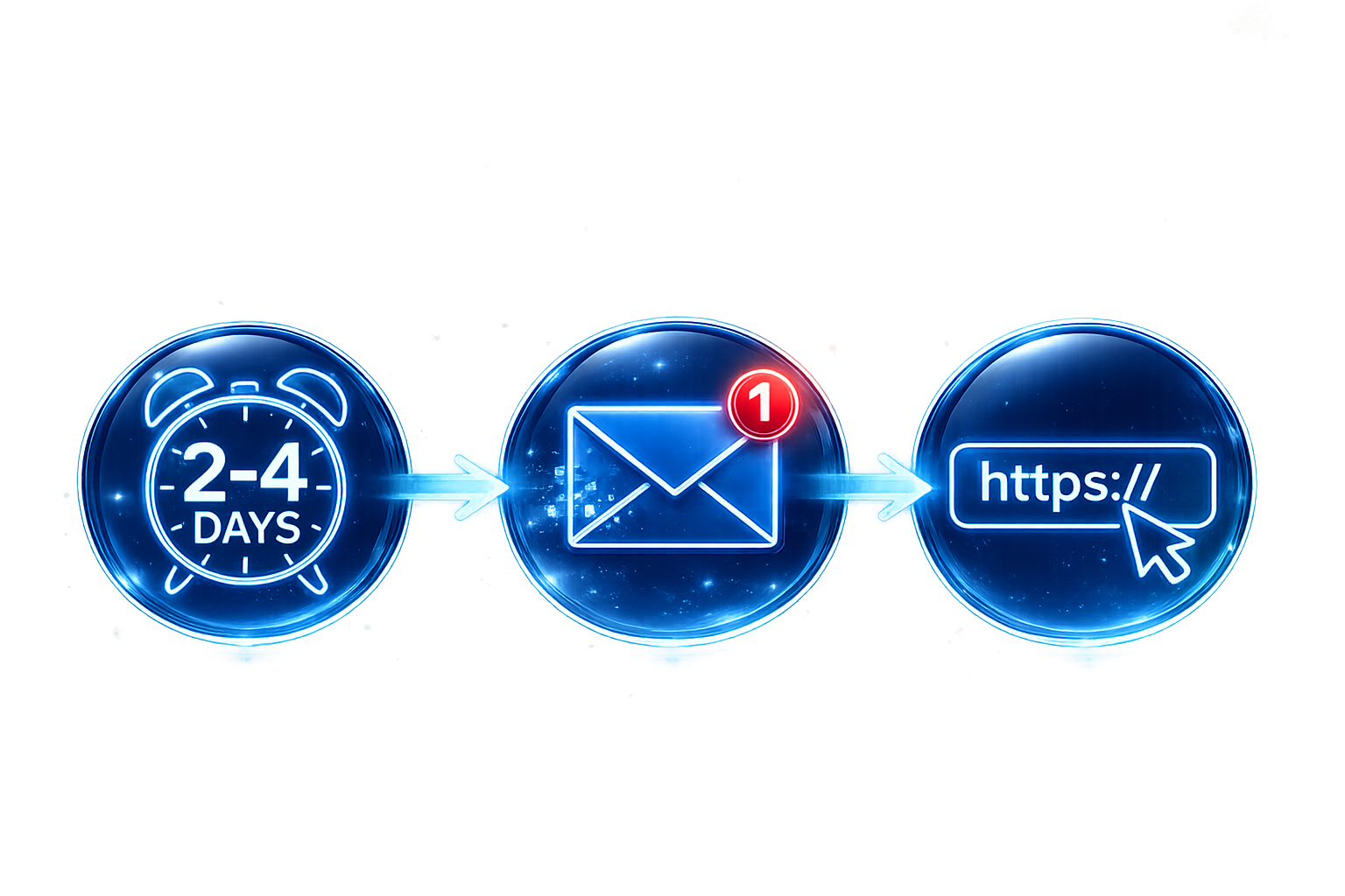 Email with download hyperlink